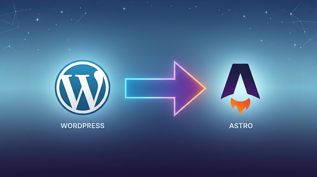 The WordPress logo with an arrow pointing to the Astro logo
