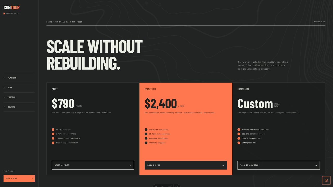 Contour - Three-plan SaaS pricing system recolored with the built-in Ember signal preset