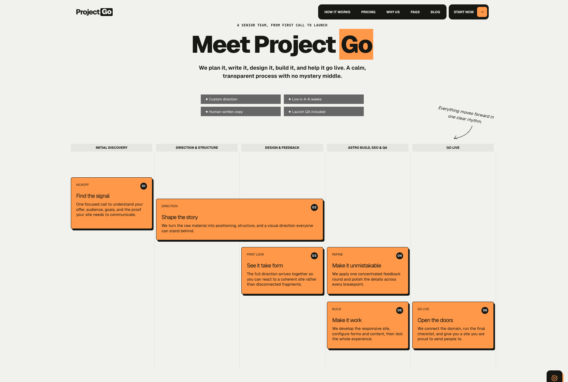 Project Go - Launch roadmap recolored with the built-in orange accent preset