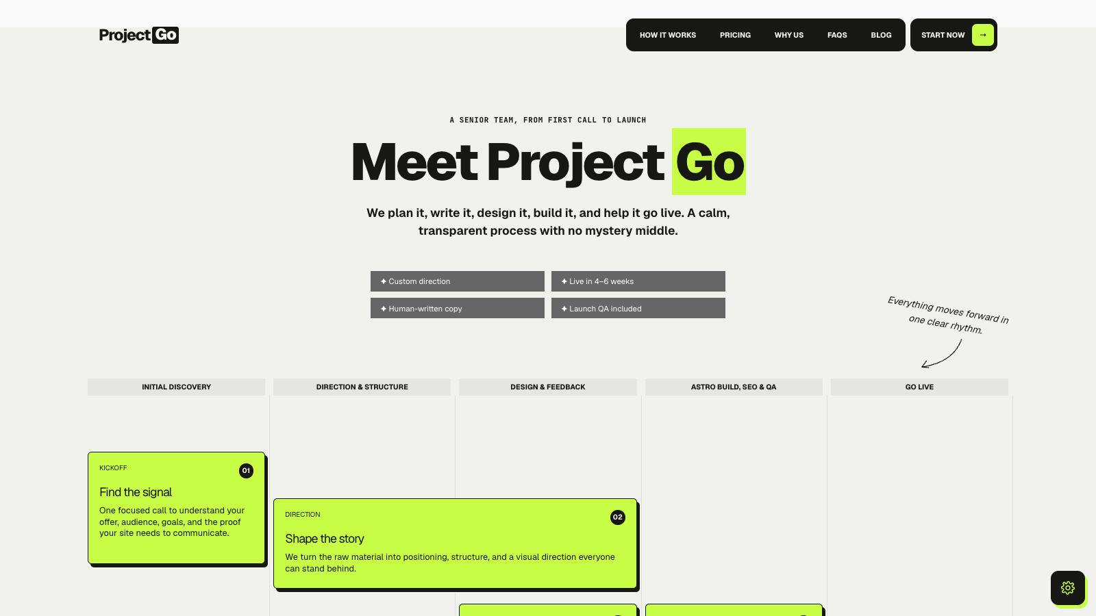Project Go - Responsive launch roadmap with phases, promises, staggered project cards, and motion choreography