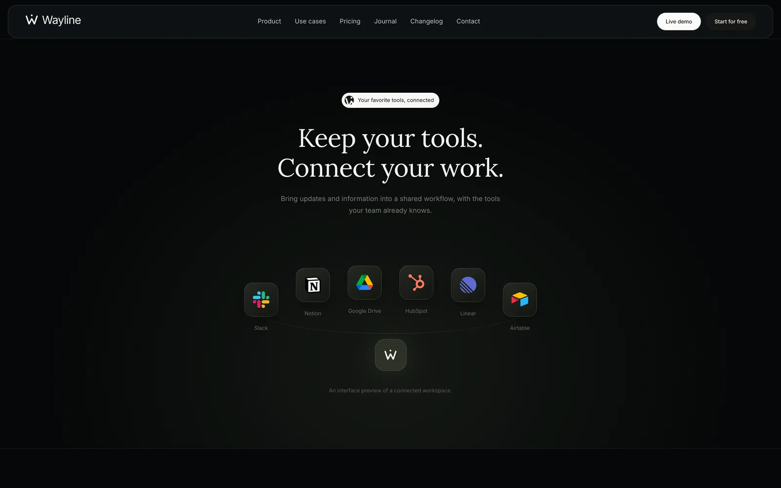 Wayline - Integrations