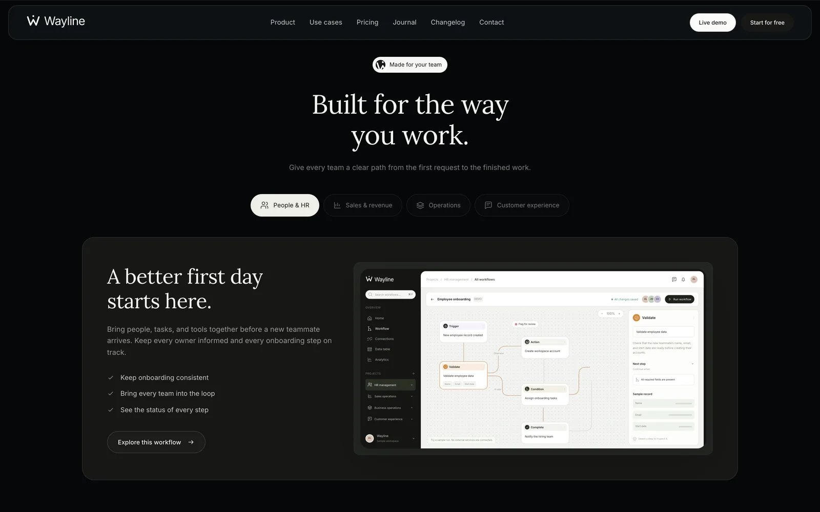 Wayline - Use-case tabs